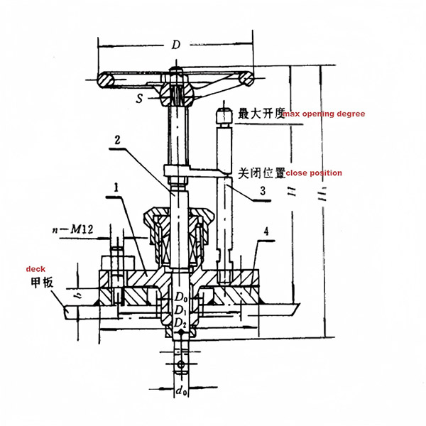Reference drawing of A2 Handwheel-driven Deck Control Head.jpg Reference drawing of A2 Handwheel-driven Deck Control Head.jpg